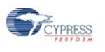 CYPRESS